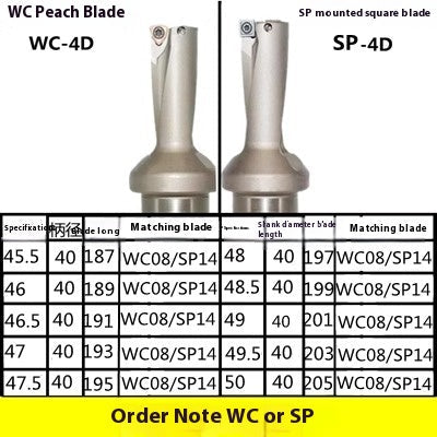 6031 U Drill Violent Drill CNC Rapid Drill 2x Diameter 3D 4D 5x Diameter WC/SP13-60 Flat Bottom Drill Water Jet Drill U Drill Shandong Denso Pricision Tools Co.,Ltd.